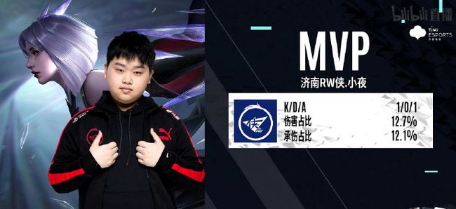 注重自身长 注重自身长