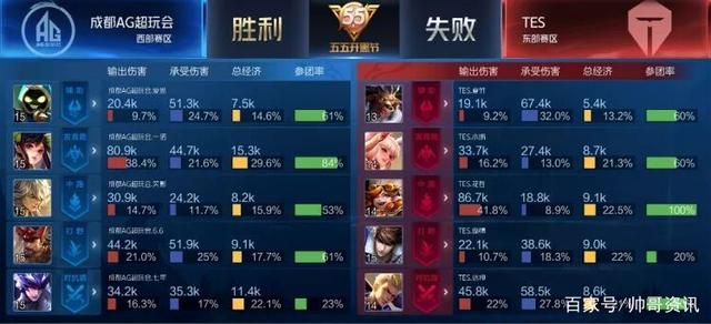 价值远不止 价值远不止