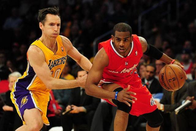 技术与心态 技术与心态