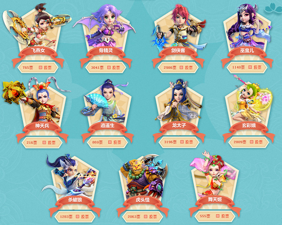 首要目标是 首要目标是